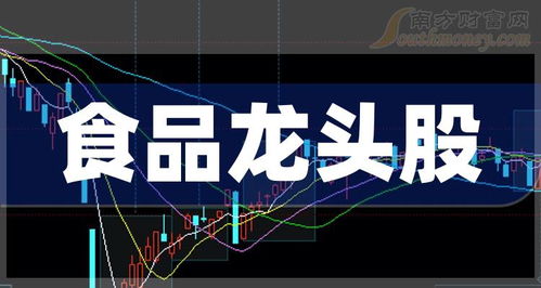 食品上市公司龍頭股與概念股全景解析 聚焦5月31日網絡文化經營新動態
